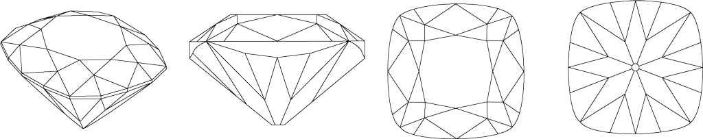 Cushion Cut Diagram