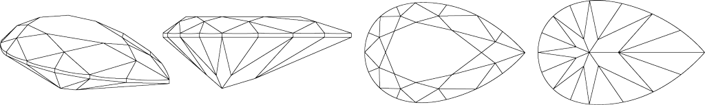 Pear Cut Diagram