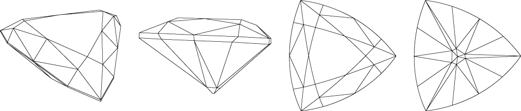 Trillion Cut Diagram